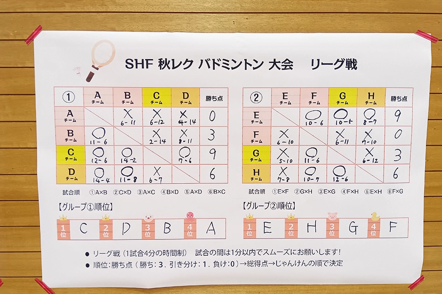 レクリエーション